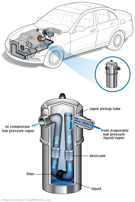 See P03A1 repair manual